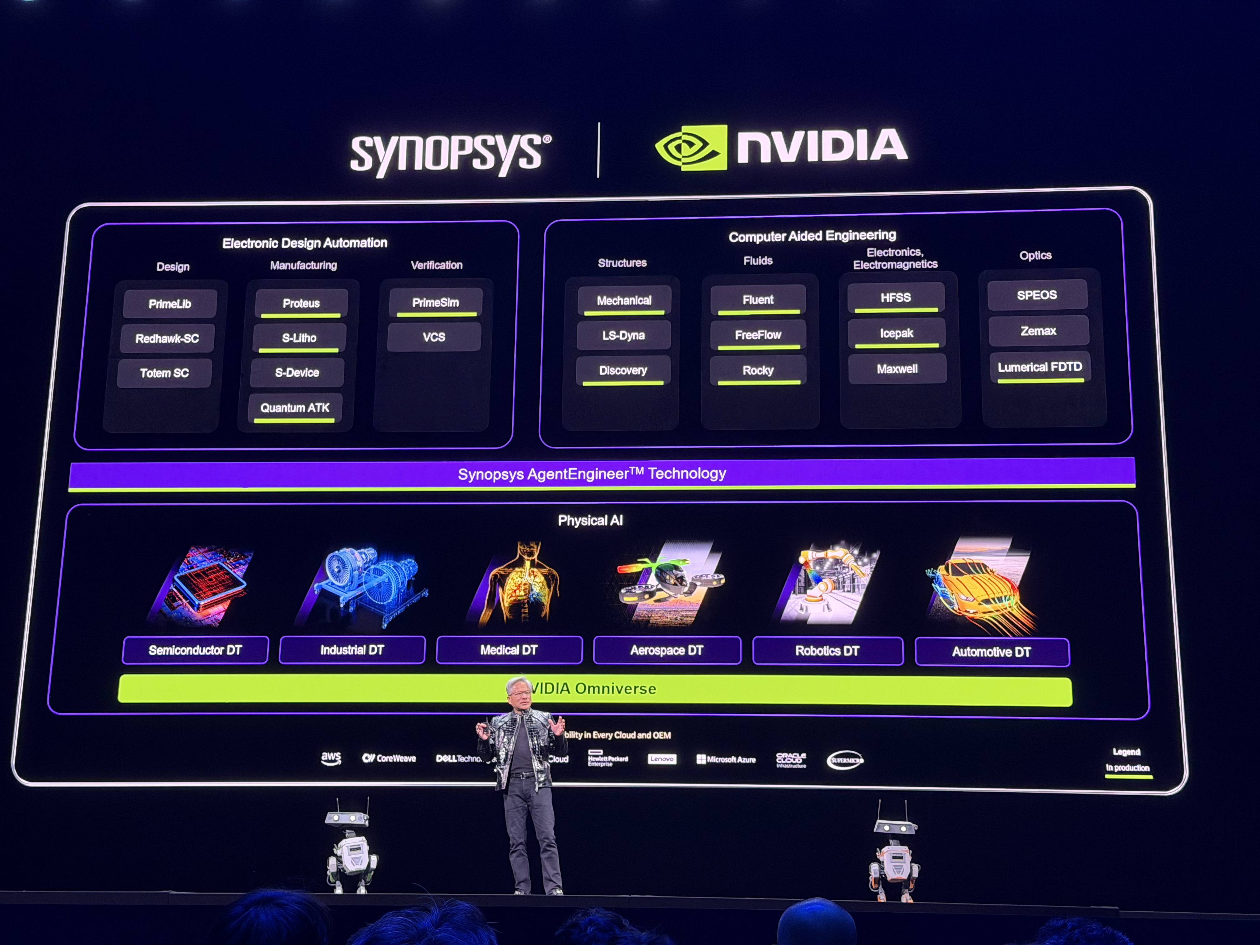 直击CES | 黄仁勋新年第一场发布：物理AI的ChatGPT时刻即将到来