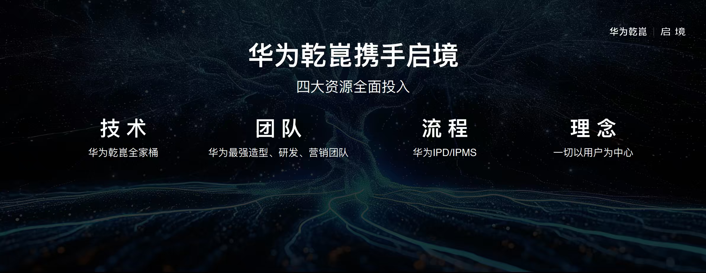  华为乾崑启境的商业模式，给中国汽车发展带来了哪些启发？