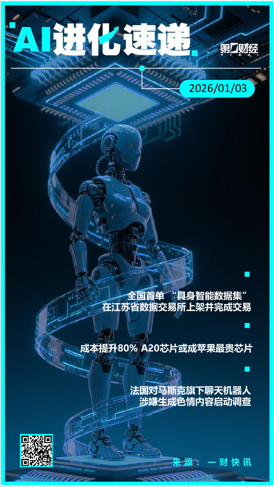 AI进化速递丨A20芯片或成苹果最贵芯片