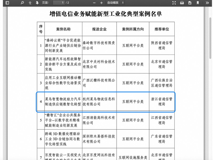 国际赛事交通服务系统是菜鸟造,菜鸟持续构建全球物流科技服务体系 国际赛事交通服务系统是菜鸟造,菜鸟持续构建全球物流科技服务体系