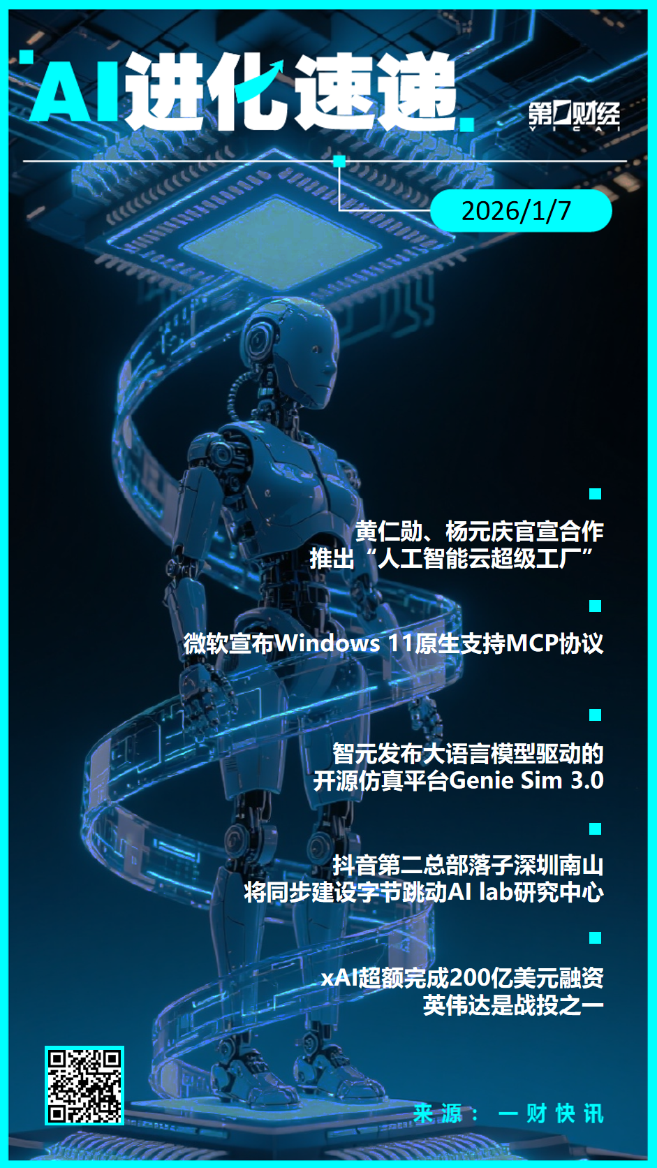 AI进化速递 | 英伟达、联想将合作推出“人工智能云超级工厂”