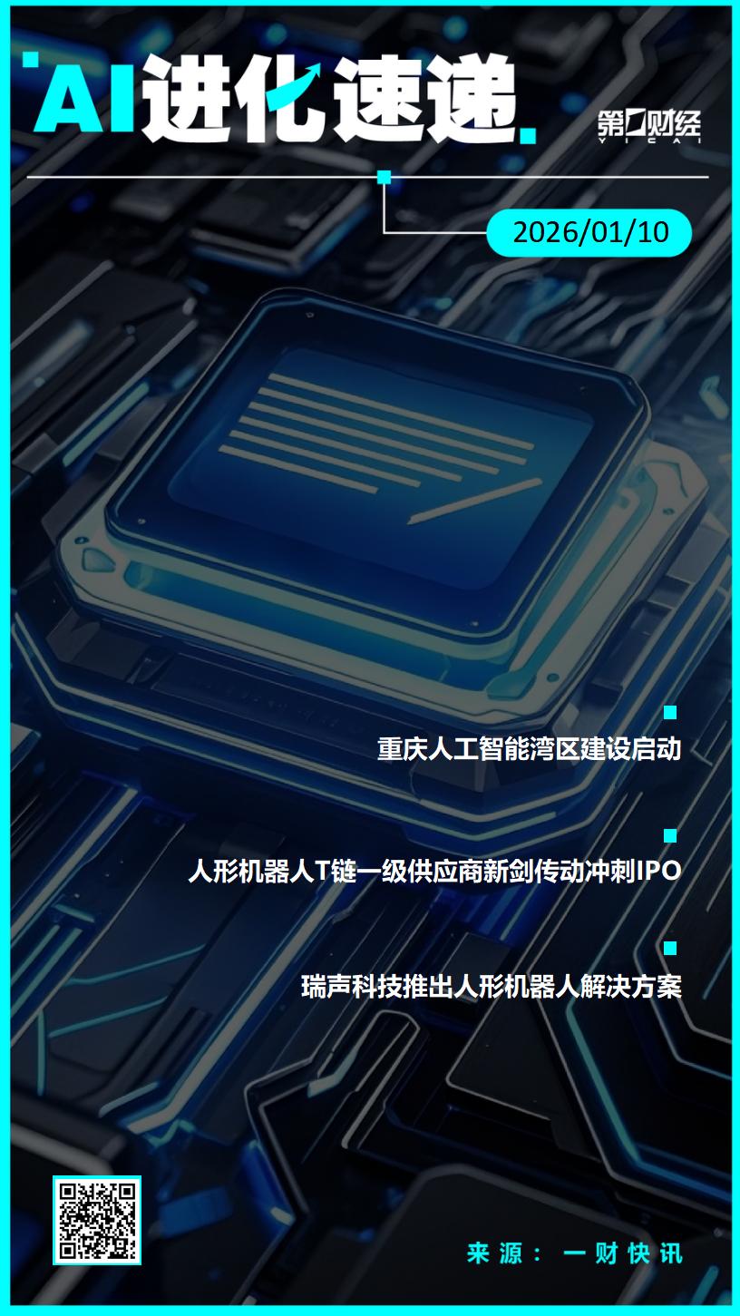AI进化速递 | 新剑传动冲刺IPO