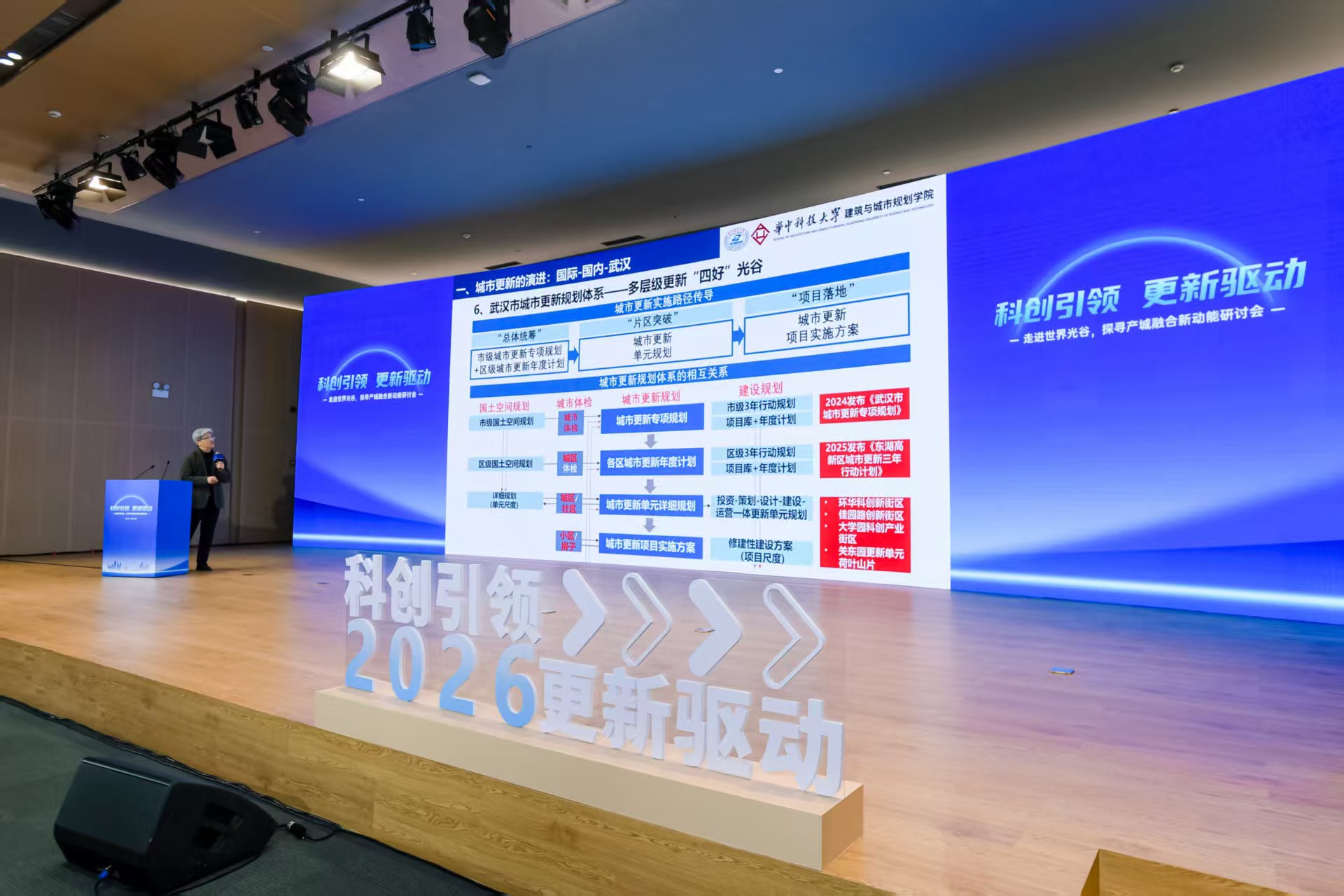 城市更新的光谷挑战，专家：探寻产城融合新动能