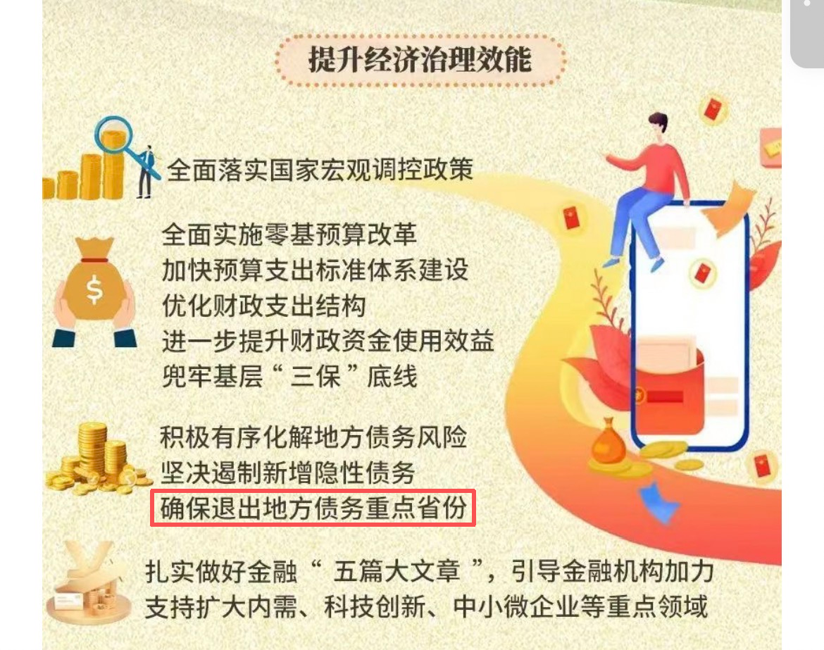 青海今年确保退出地方债务重点省份