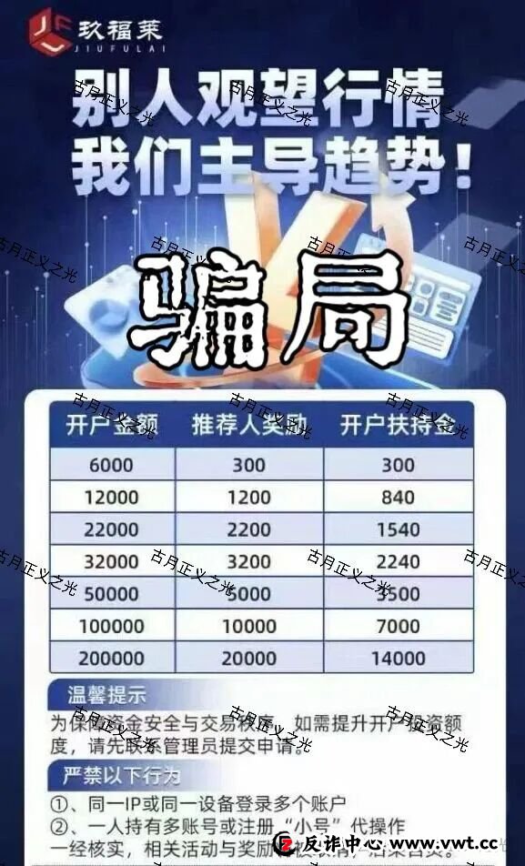 玖福莱股票带单类资金盘骗局，柬埔寨诈骗犯沈博安巧立名目欺诈老年人，马上要收割跑路了…