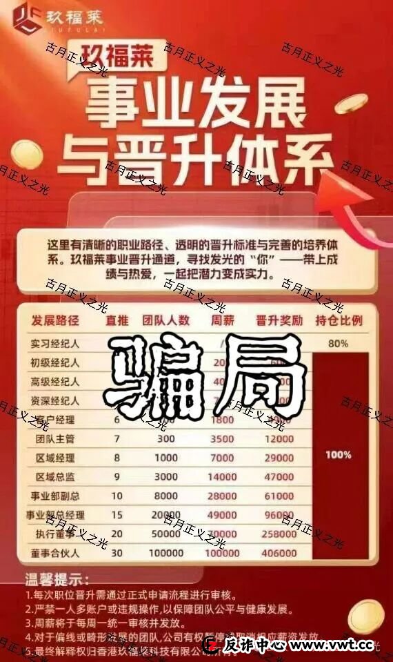 玖福莱股票带单类资金盘骗局，柬埔寨诈骗犯沈博安巧立名目欺诈老年人，马上要收割跑路了…