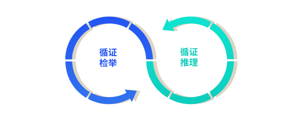 2025WAIC“AI+医疗健康产业图谱首发”:十大洞见解码人工智能医疗的"中国方案"(12) 2025WAIC“AI+医疗健康产业图谱首发”:十大洞见解码人工智能医疗的"中国方案"(12)