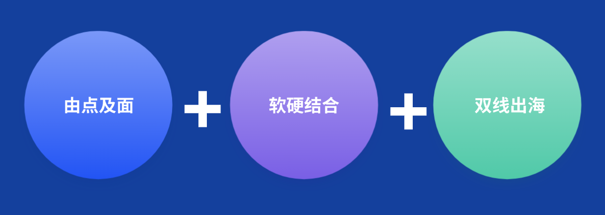 2025WAIC“AI+医疗健康产业图谱首发”:十大洞见解码人工智能医疗的"中国方案"(5) 2025WAIC“AI+医疗健康产业图谱首发”:十大洞见解码人工智能医疗的"中国方案"(5)