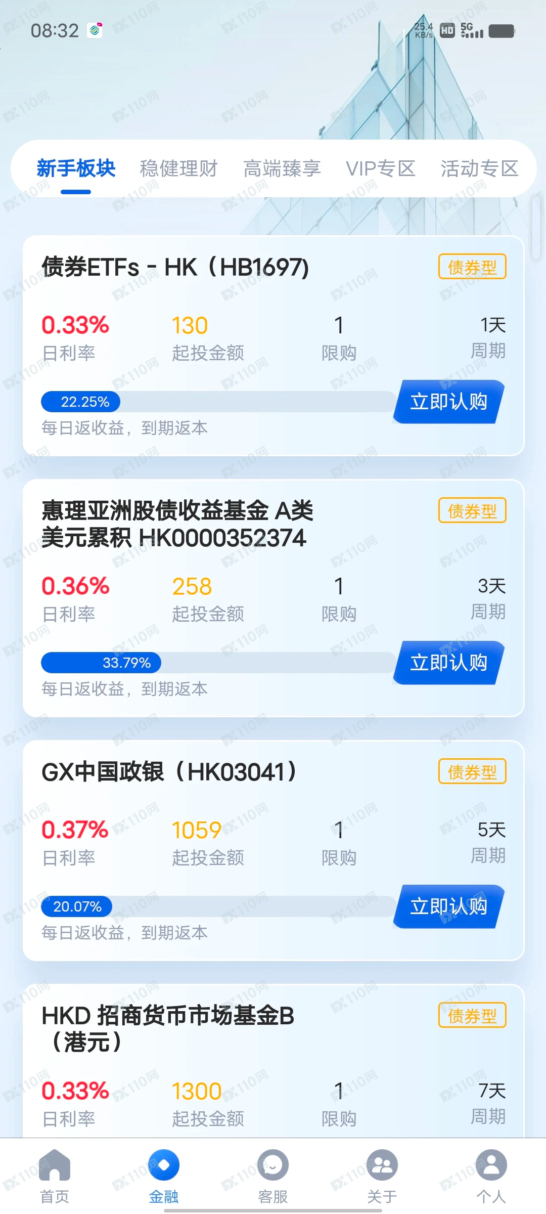 多尔资本Logotype杀猪盘，大家小心！(5)