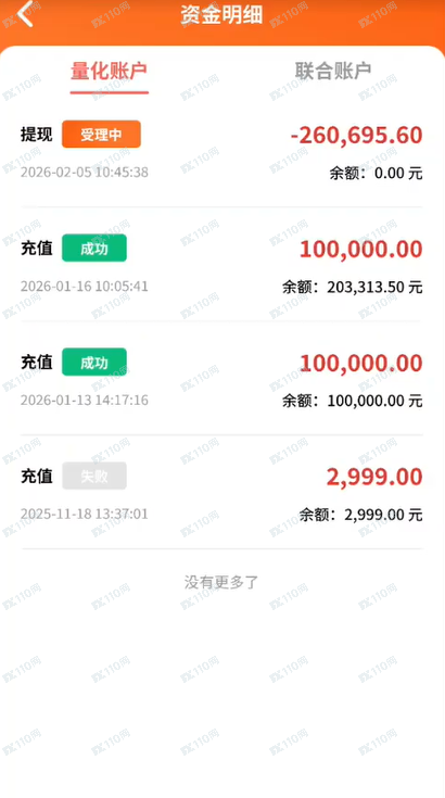 川湘资本诈骗!王元杰刘雅宁诈骗团伙!(7) 川湘资本诈骗!王元杰刘雅宁诈骗团伙!(7)