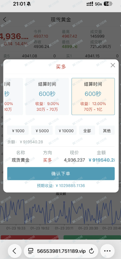 警惕相亲中国黄金杀猪盘(1)