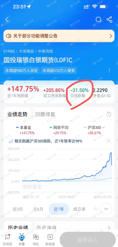 国投瑞银抢钱诈骗，历史罕见的白银(1)