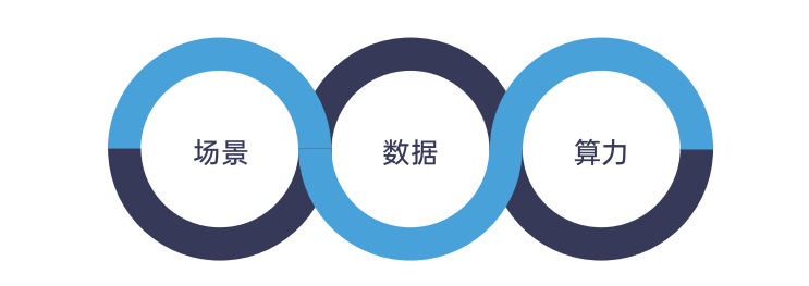 2025WAIC“AI+医疗健康产业图谱首发”：十大洞见解码人工智能医疗的&amp;#34;中国方案&amp;#34;