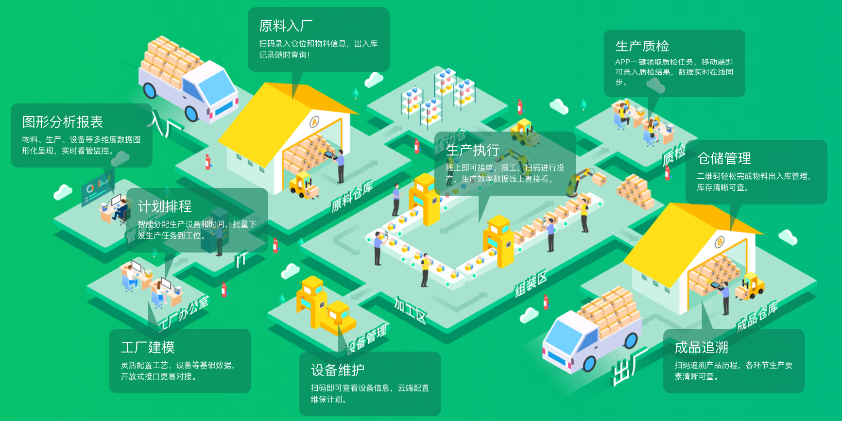 对话独角兽 | 黑湖科技赋能智造升级：AI 重构生产效率，协同破解转型难题