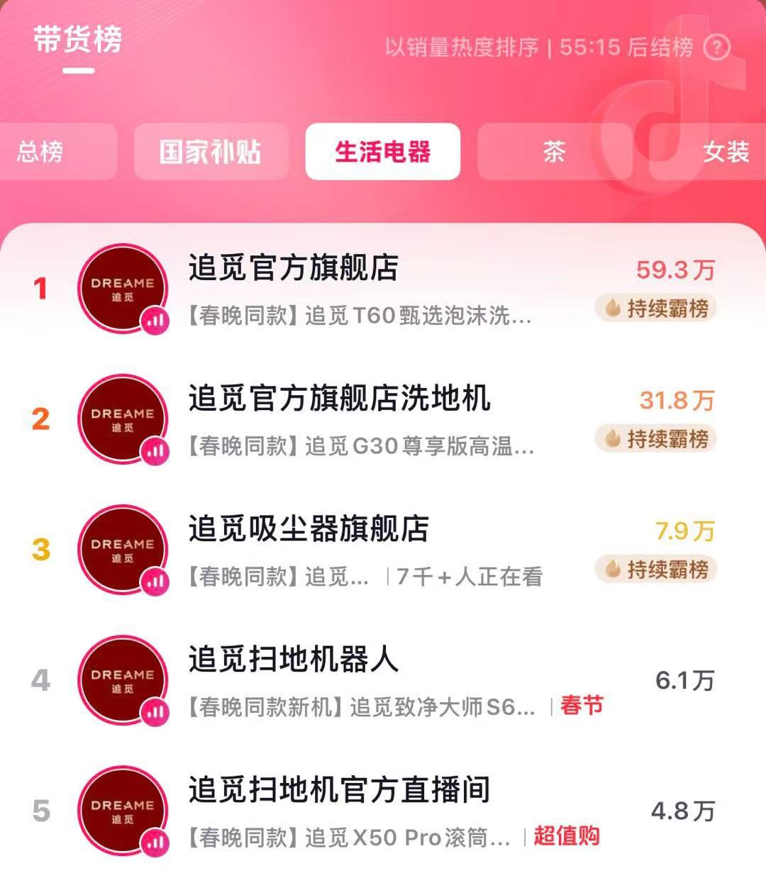 春晚一役，追觅洗地机稳坐高端清洁“头把交椅”