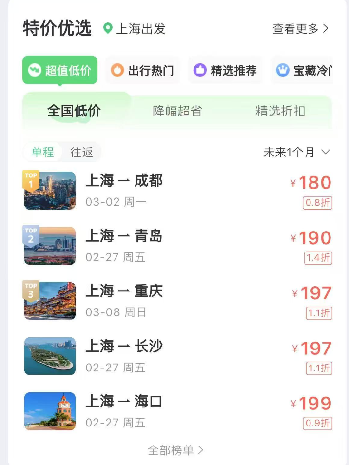 春节民航旅客量创历史新高,节后机票价格大跳水(2) 春节民航旅客量创历史新高,节后机票价格大跳水(2)