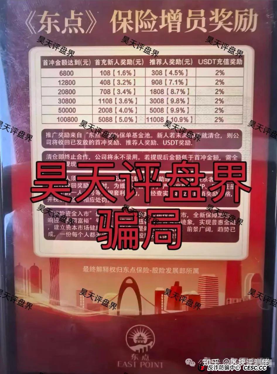 “东点股险”的“香港保险”光环?别傻了,那只是张画皮!(2) “东点股险”的“香港保险”光环?别傻了,那只是张画皮!(2)