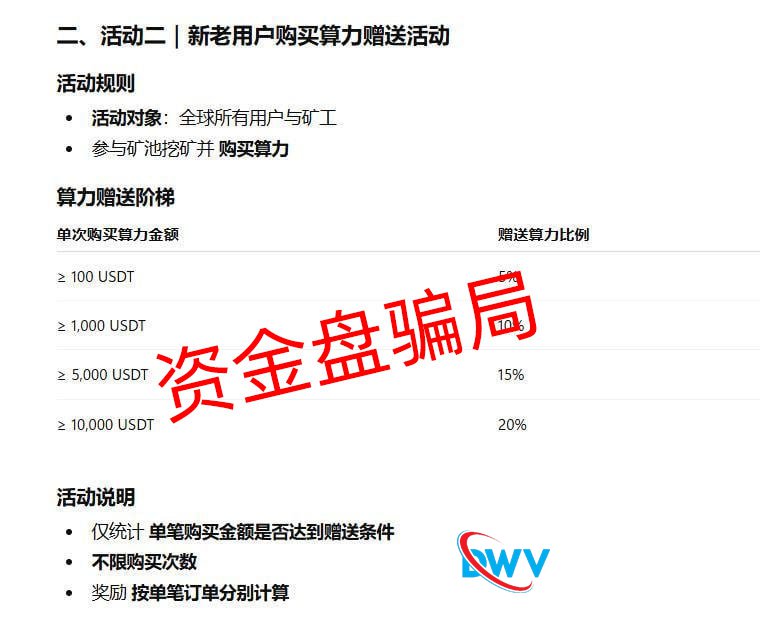 你以为在BitNasdaq是“投资”?错,你是在给他们当“免费推销员”!(3) 你以为在BitNasdaq是“投资”?错,你是在给他们当“免费推销员”!(3)