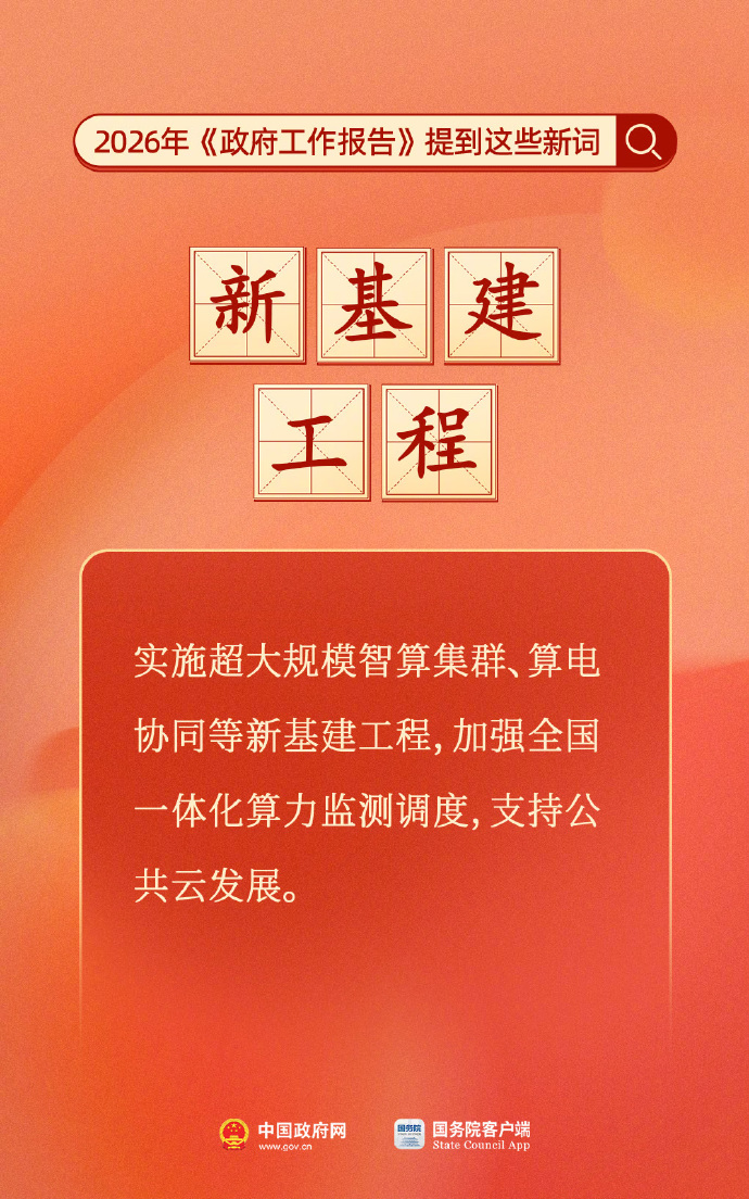 今年《政府工作报告》提到这些新词(6) 今年《政府工作报告》提到这些新词(6)