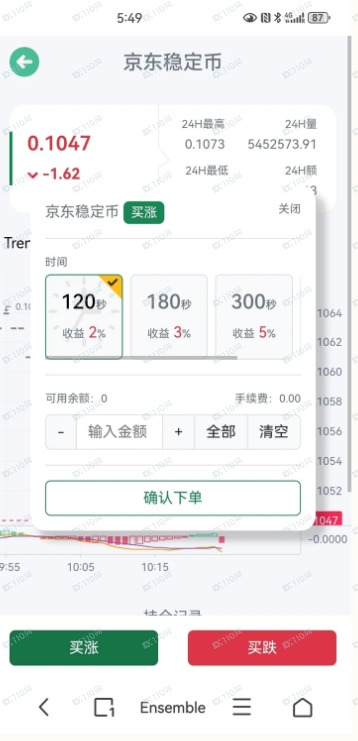 案例曝光:假冒香港金融管理局诈骗无法提现(2) 案例曝光:假冒香港金融管理局诈骗无法提现(2)