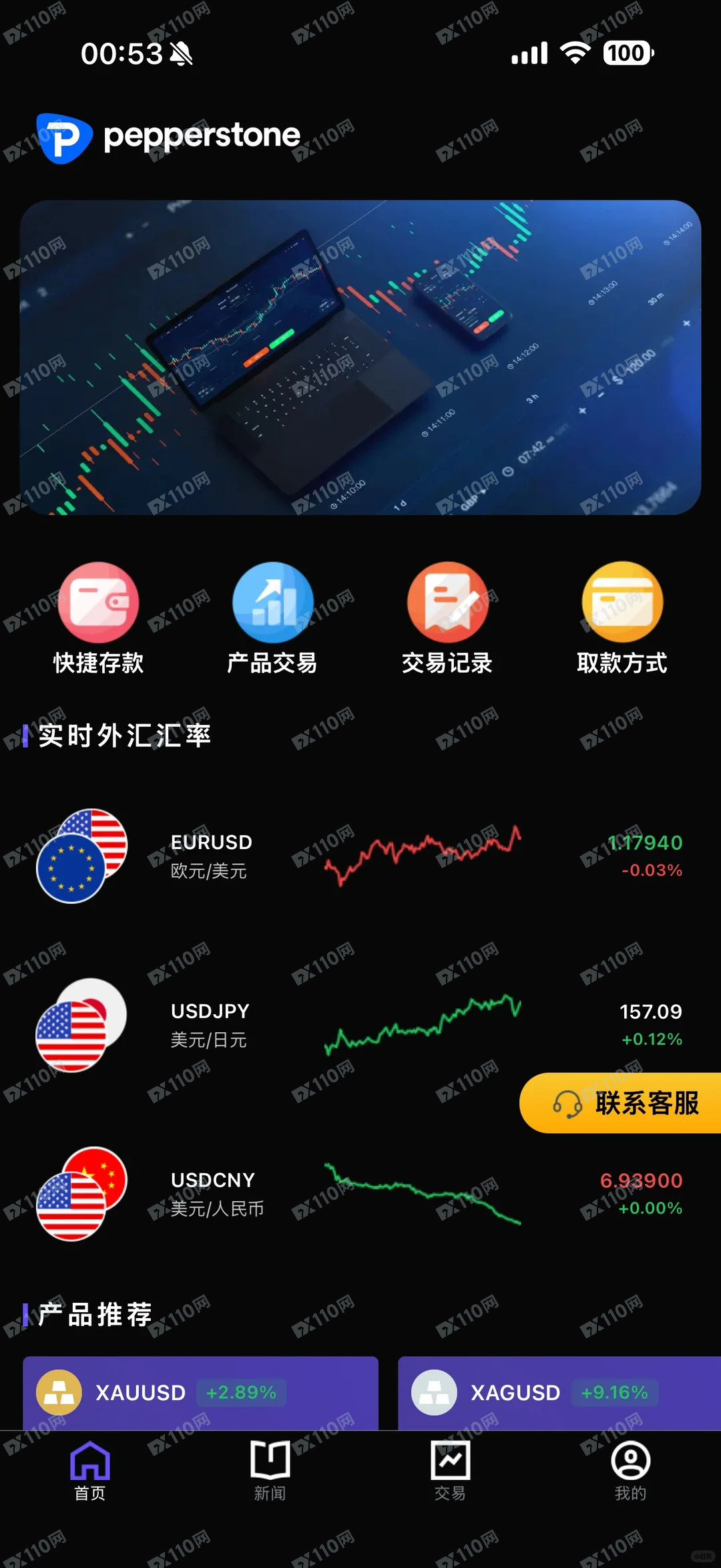 国内仿冒Pepperstone激石诈骗,血本无归!(2) 国内仿冒Pepperstone激石诈骗,血本无归!(2)