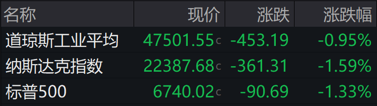 盘前必读丨短线交易监管新规落地;沪电股份拟55亿元投建PCB项目(2) 盘前必读丨短线交易监管新规落地;沪电股份拟55亿元投建PCB项目(2)