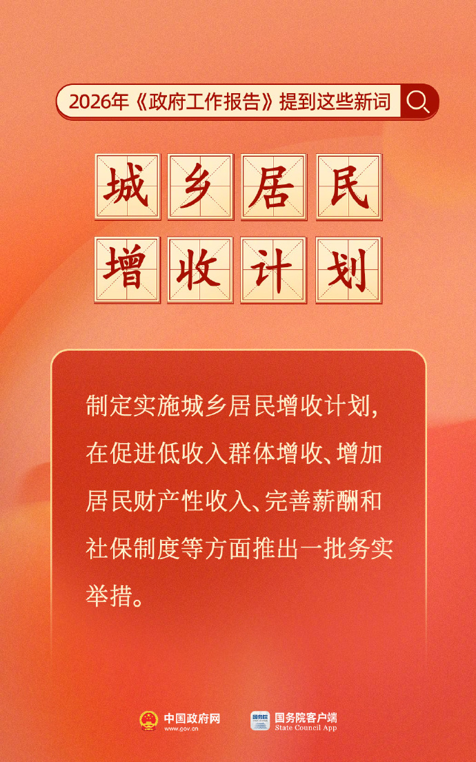 今年《政府工作报告》提到这些新词