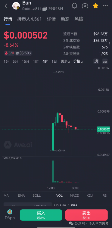 号称“链上银行”的BUN小团子？老李给你算笔账，看看到底是谁的银行！