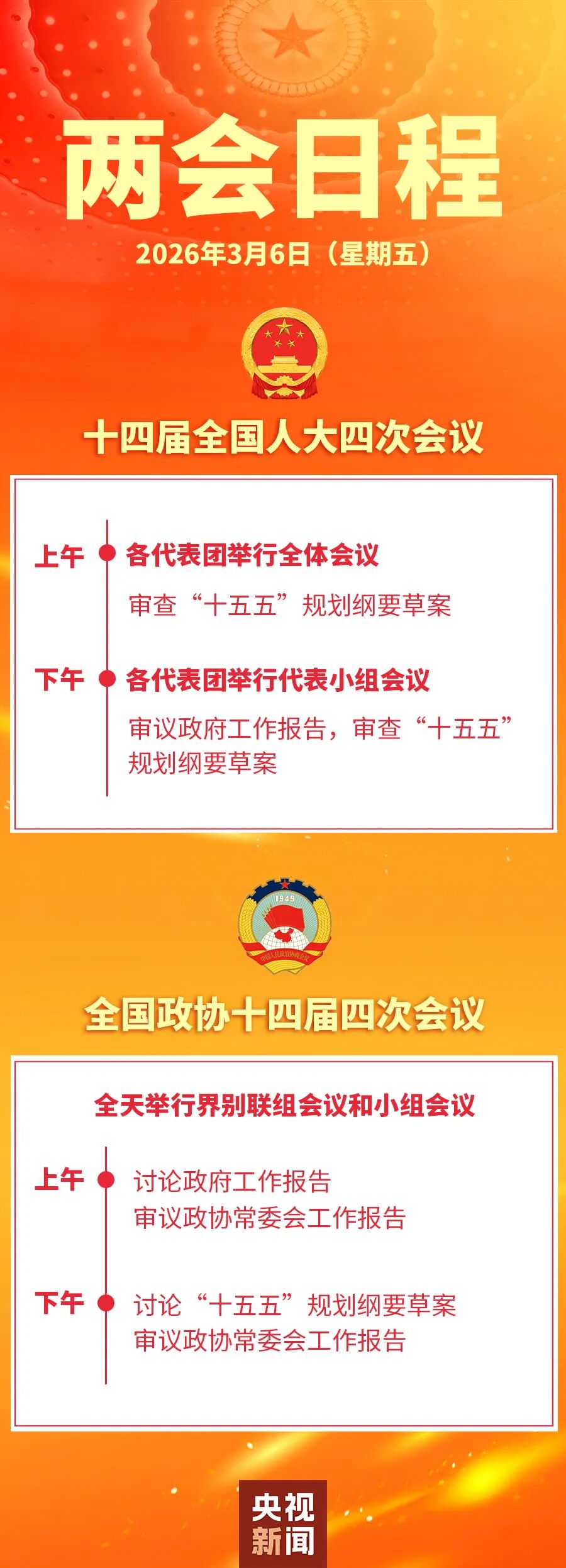 经济主题记者会今日举行！两会议程速览