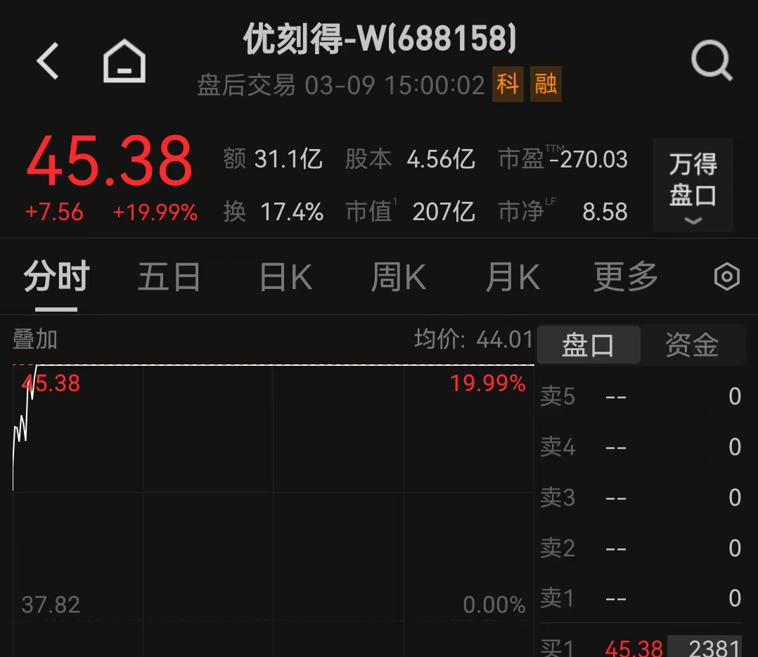 深圳之后，又一地拟发布“养龙虾”鼓励政策