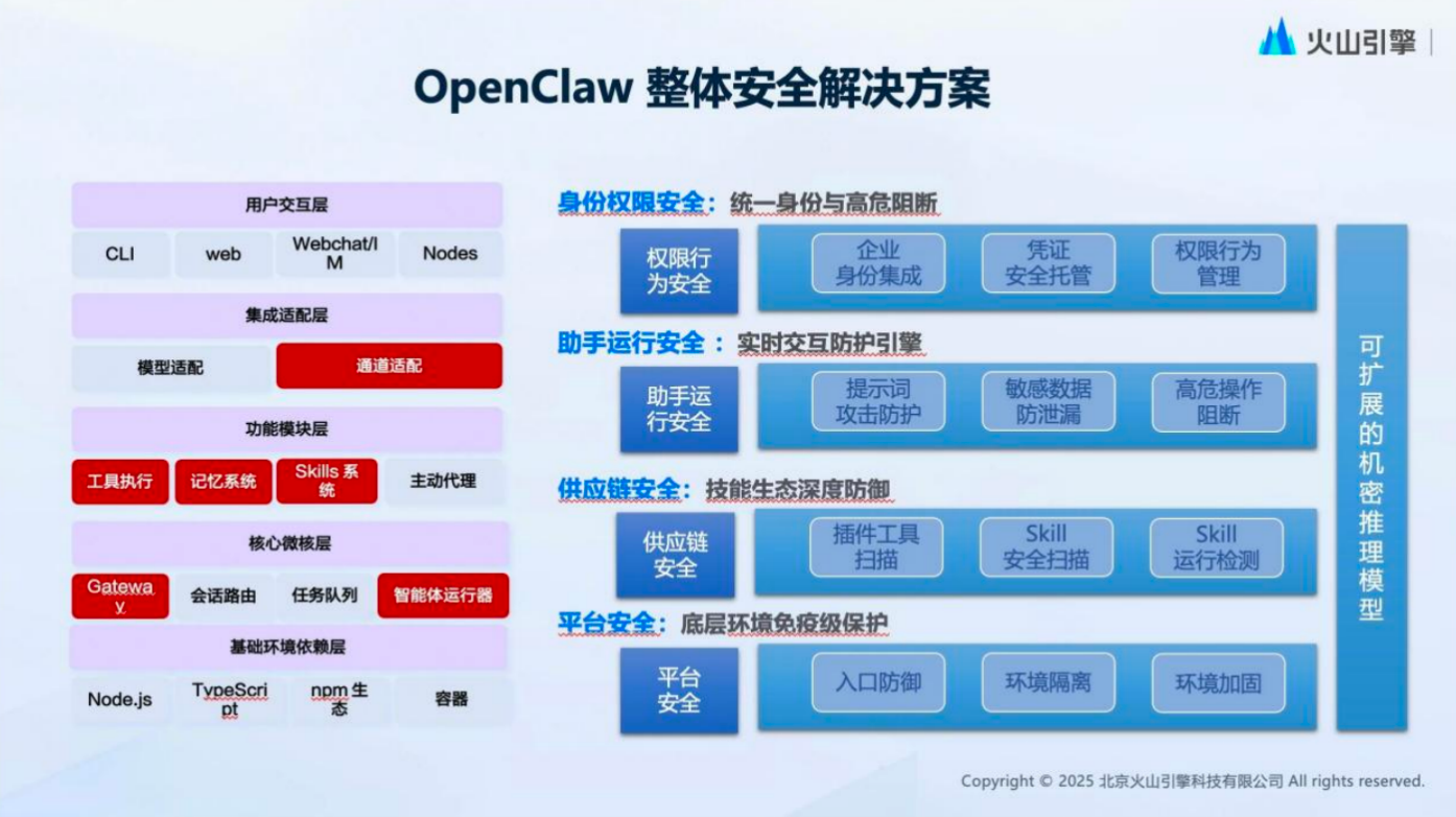 行业警示“龙虾”安全风险，厂商一边放“虾”一边布防
