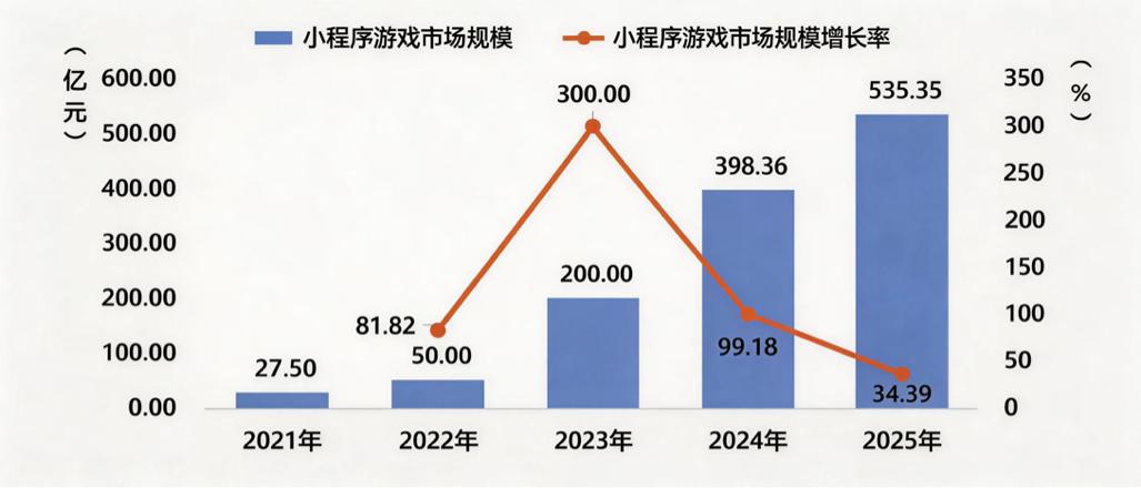 MWC落幕：无网化与网络智能，6G开启“下一代网络”起点(2)