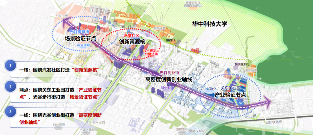 光谷地标启动旧改,武汉探索城市更新推动科技创新(1) 光谷地标启动旧改,武汉探索城市更新推动科技创新(1)