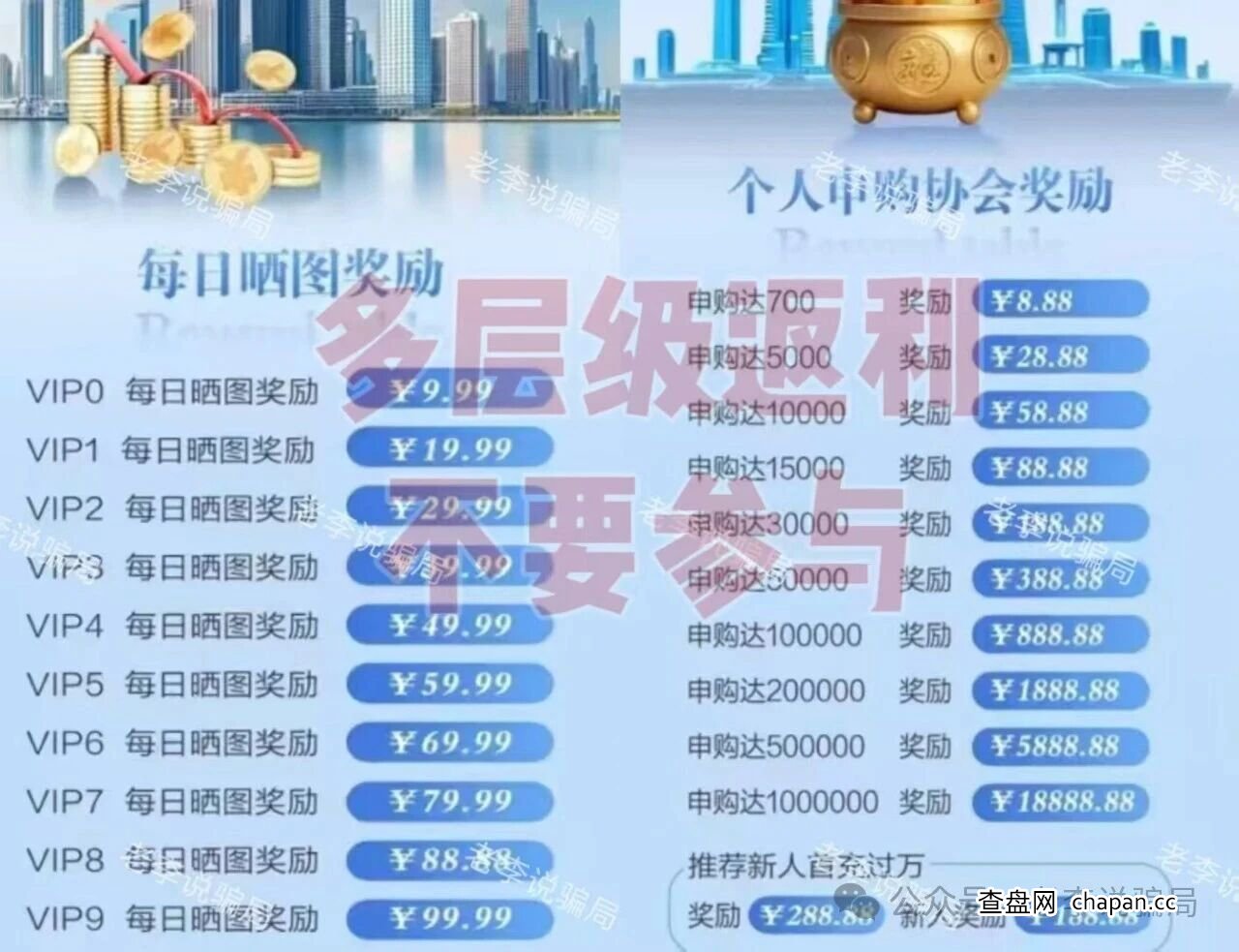 一场演给你看的“暴富”直播——卧底视角揭秘“复兴证券”投资群的收割剧本(2) 一场演给你看的“暴富”直播——卧底视角揭秘“复兴证券”投资群的收割剧本(2)