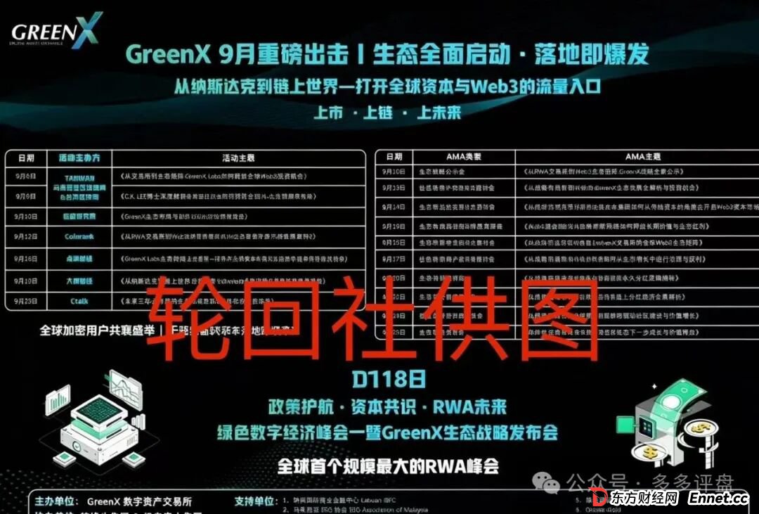 深度拆解绿专GreenX:一场精心包装的资金盘骗局,切勿入局(1) 深度拆解绿专GreenX:一场精心包装的资金盘骗局,切勿入局(1)