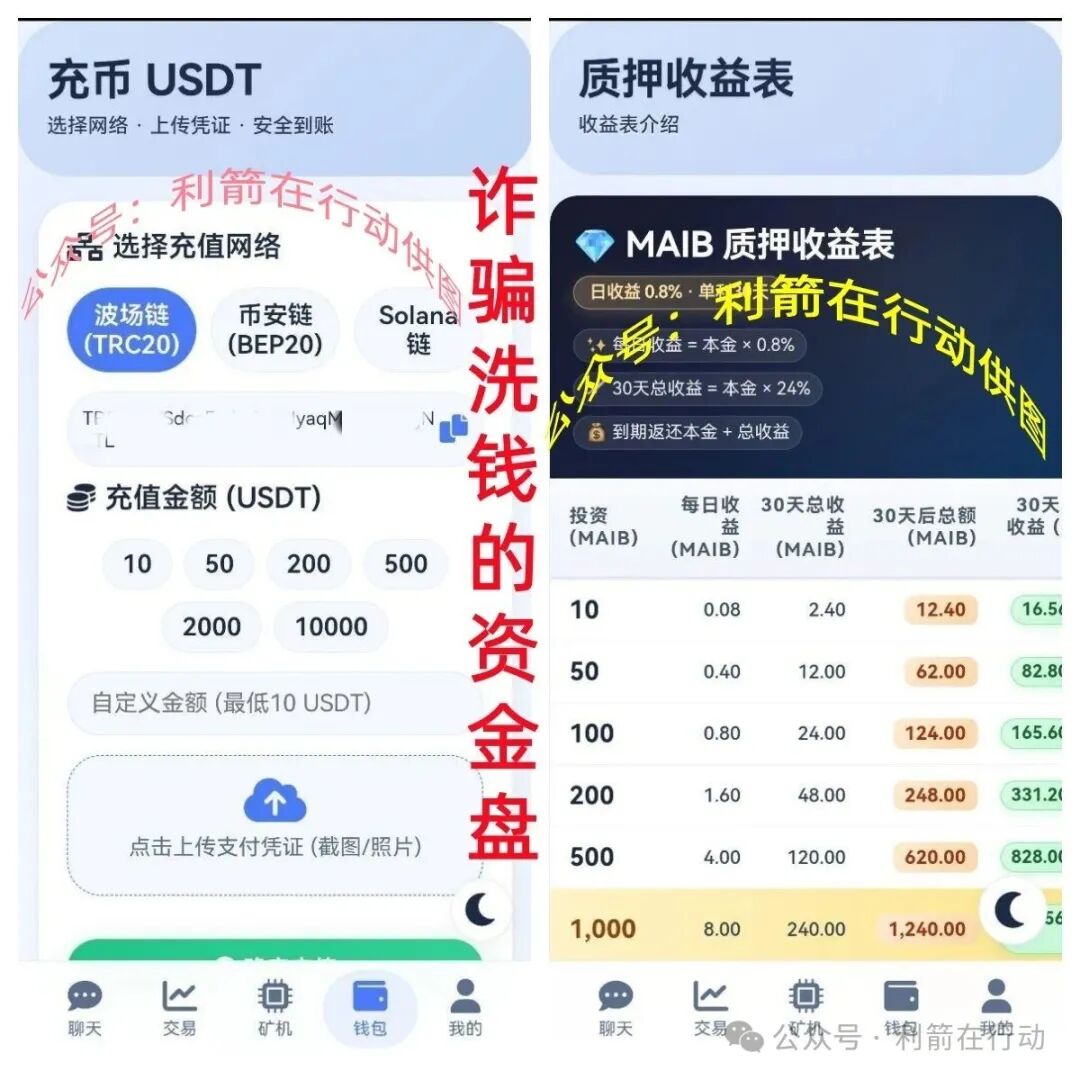 警惕！这10个项目都是骗局，有的是传销组织，有的是诈骗洗钱的杀猪盘，请别交钱，赶紧跑！(10)