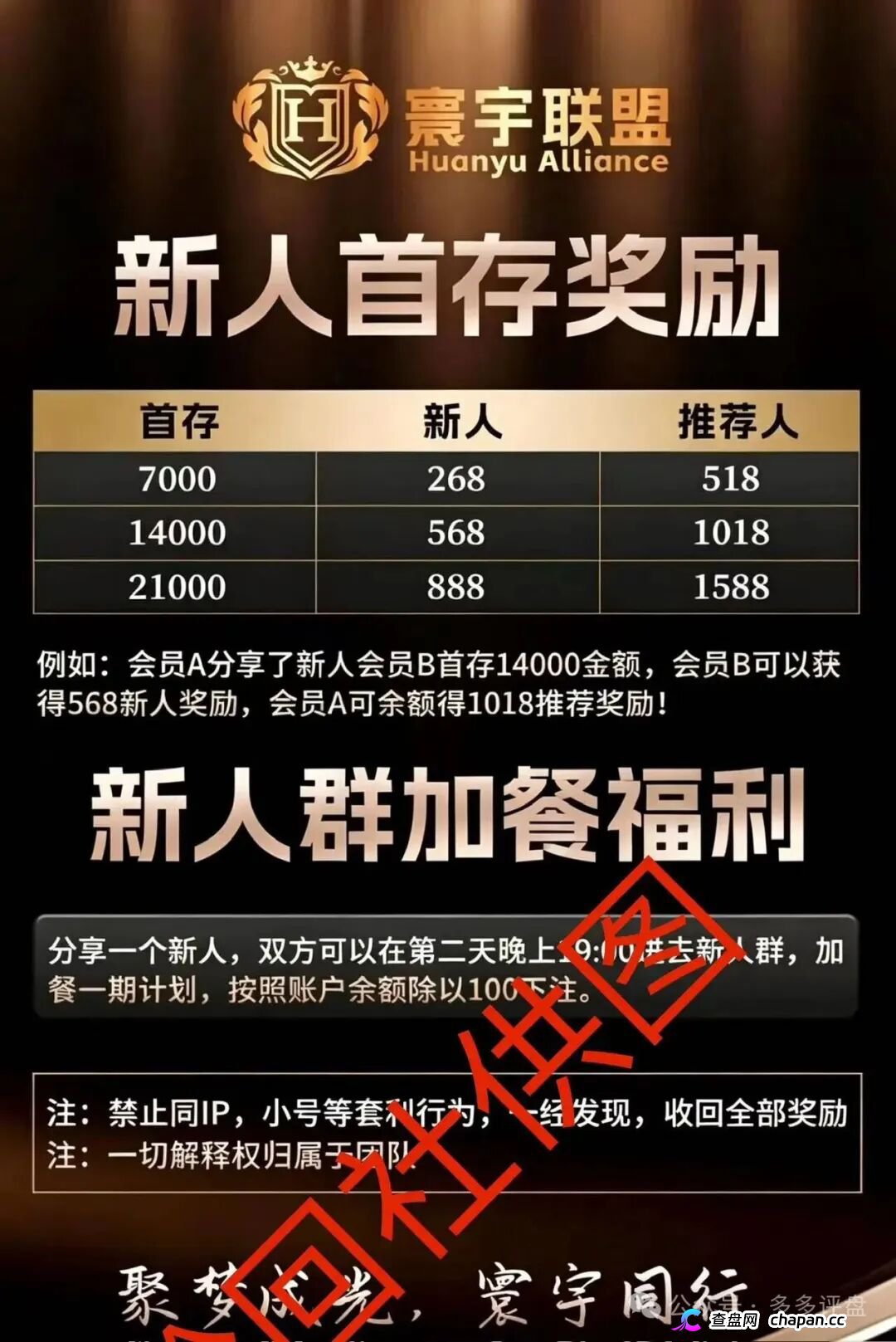 大阪国际彩票崩盘血洗倒计时!伪造日本博彩资质搞传销,寰宇联盟单割封号潮已全面爆发,参与者血本无归!(3) 大阪国际彩票崩盘血洗倒计时!伪造日本博彩资质搞传销,寰宇联盟单割封号潮已全面爆发,参与者血本无归!(3)