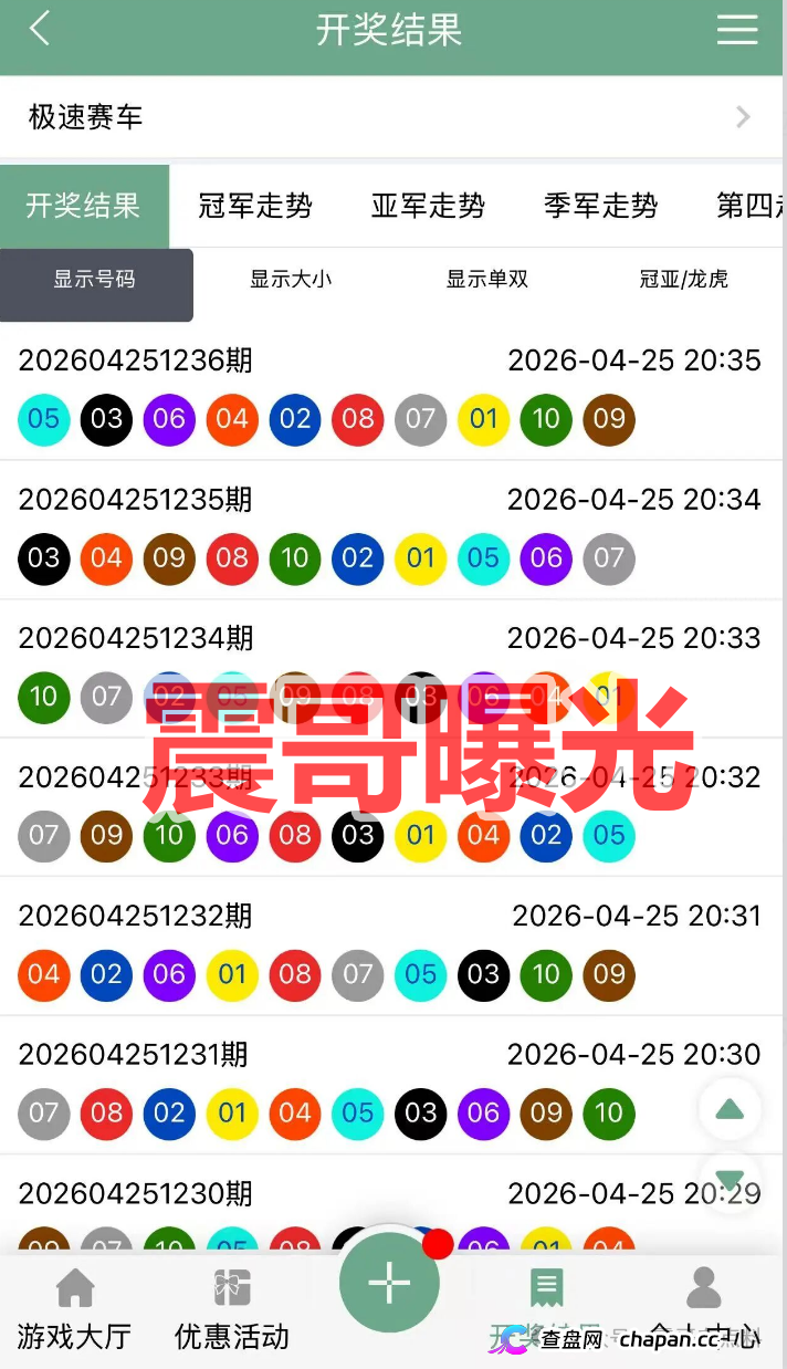 利源国际/飞驰俱乐部彩票资金盘骗局,拉人涉嫌违法,看见远离(1) 利源国际/飞驰俱乐部彩票资金盘骗局,拉人涉嫌违法,看见远离(1)