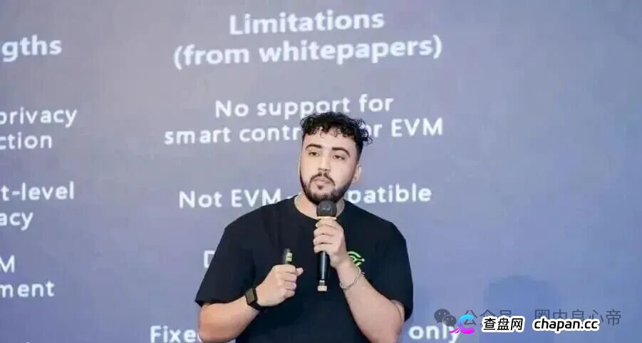 警惕奥拉丁Anubis公链,假利好真暴跌LGNS,目前已经跌破发行价,创始人都是包装(5) 警惕奥拉丁Anubis公链,假利好真暴跌LGNS,目前已经跌破发行价,创始人都是包装(5)