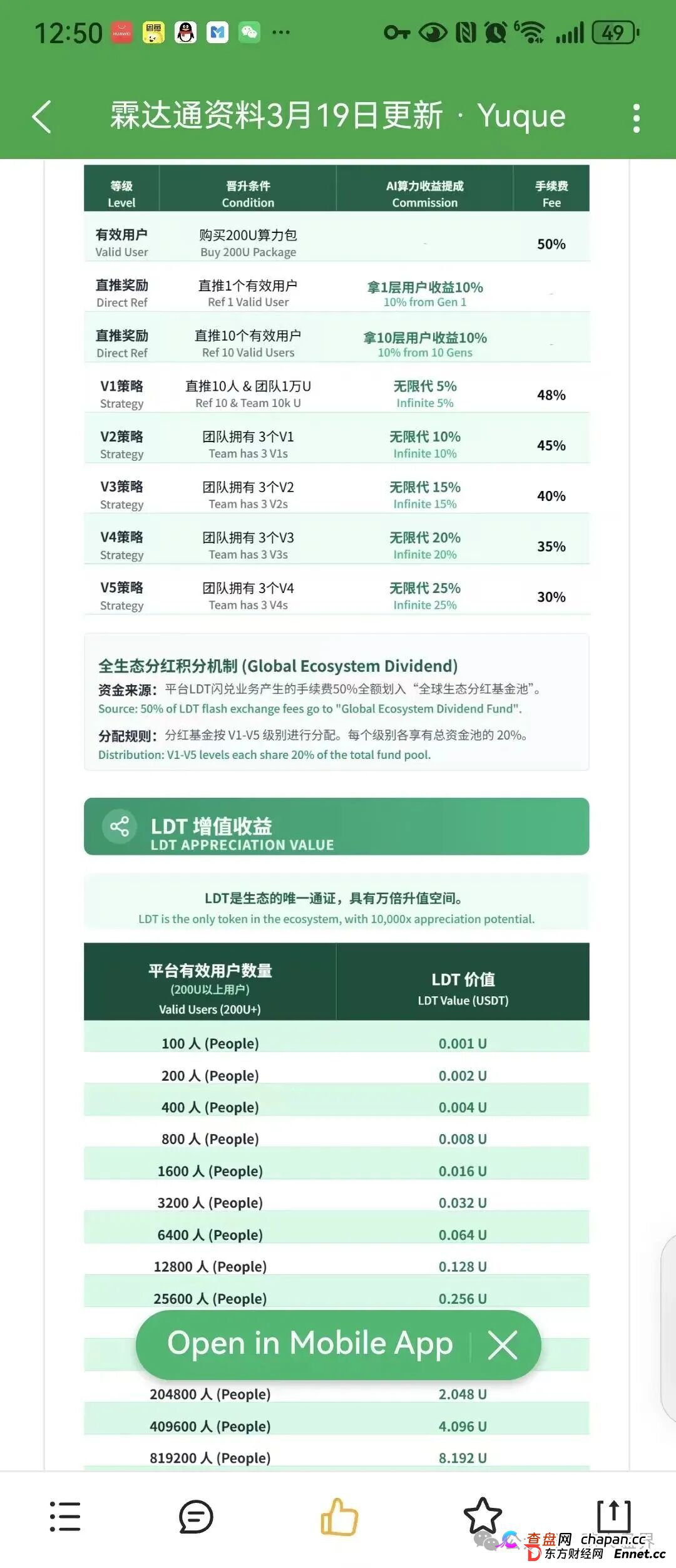 “霖达通Limdex”资金盘骗局,才开几天就被单割,短命盘一个,建议远离!(5) “霖达通Limdex”资金盘骗局,才开几天就被单割,短命盘一个,建议远离!(5)