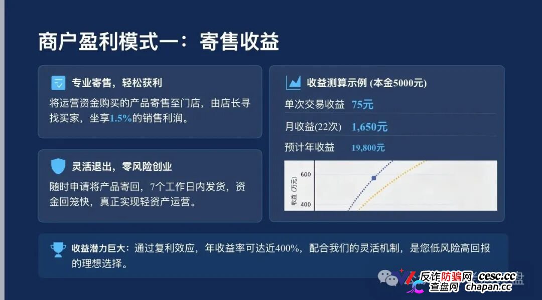 梓塬数科技崩盘血洗倒计时!2026年1月空壳公司零实缴零参保,共享办公位当总部,95元三无垃圾货标价395,日化1.5%年化547%专杀宝妈!提现已全面卡死,跑路就在明天!(3) 梓塬数科技崩盘血洗倒计时!2026年1月空壳公司零实缴零参保,共享办公位当总部,95元三无垃圾货标价395,日化1.5%年化547%专杀宝妈!提现已全面卡死,跑路就在明天!(3)