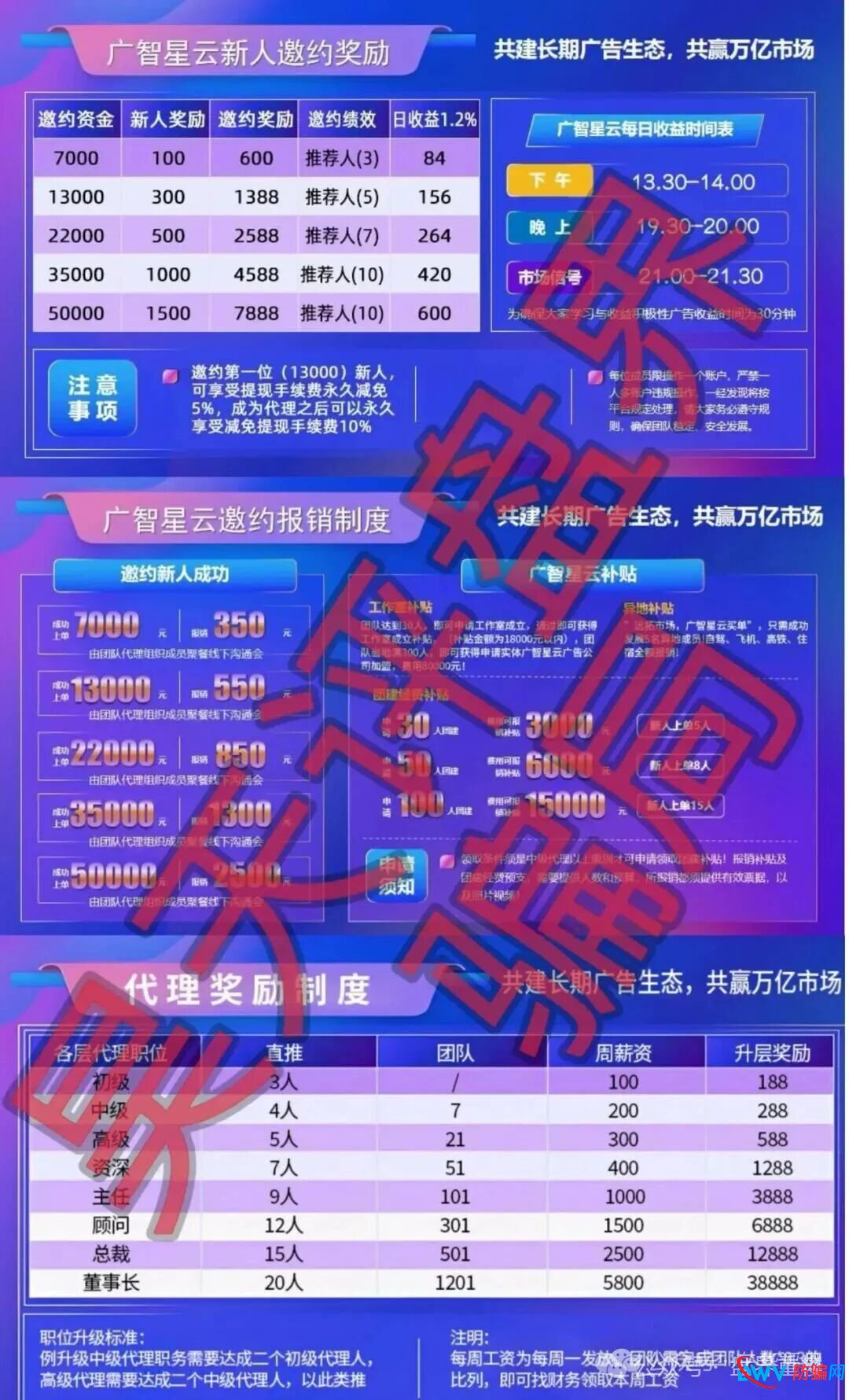 广智星云带单类资金盘骗局，大量举报反诈文章，已经单割即将崩盘跑路！
