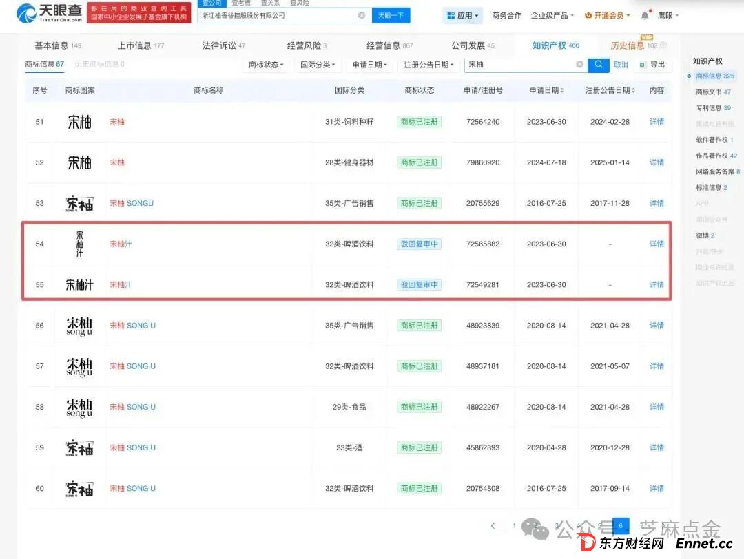 年销10亿的“宋柚汁”翻车了!花7块钱买瓶糖水,“宋柚”竟然只是个商标?(7) 年销10亿的“宋柚汁”翻车了!花7块钱买瓶糖水,“宋柚”竟然只是个商标?(7)