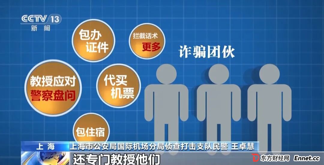 反诈最前沿丨第一天入职第二天出国？民警揭秘海外虚假高薪骗局(13)