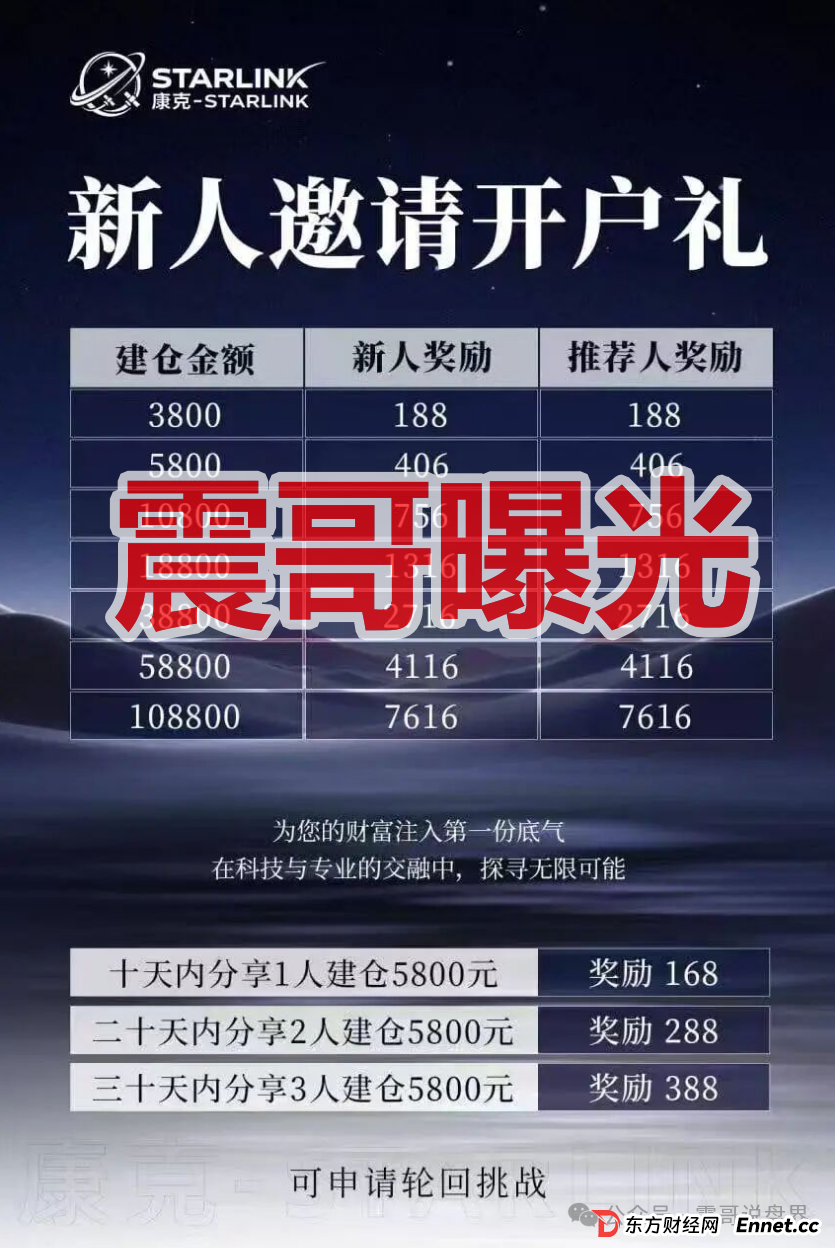 康克-STARLNK是资金盘骗局，快割盘口公司所开，看见远离
