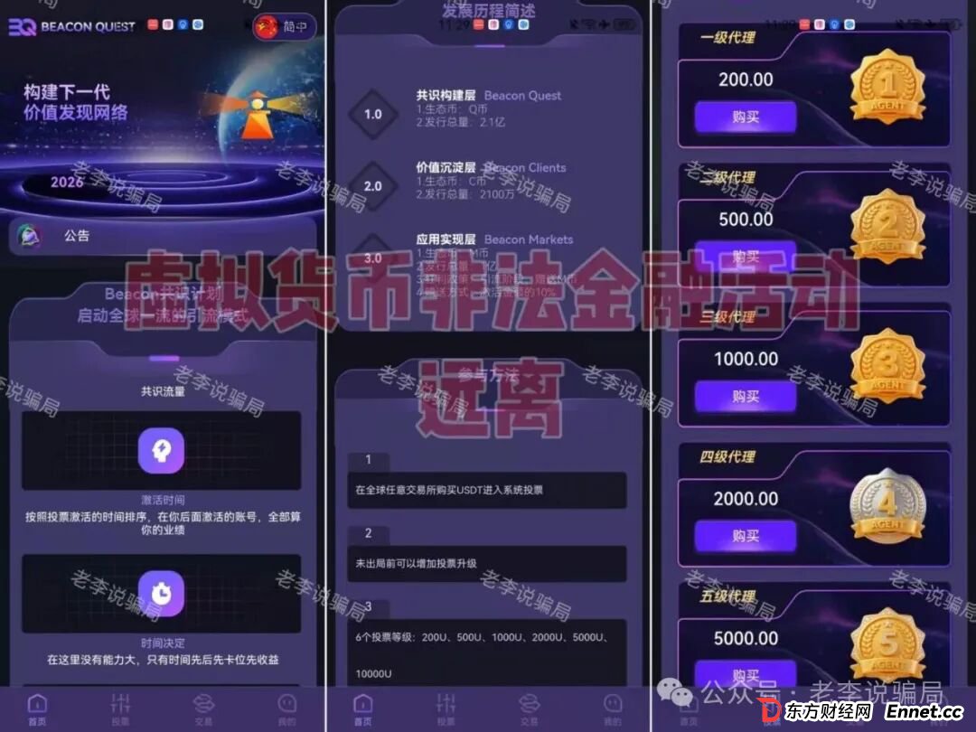 新瓶装旧酒!警惕这些“华丽外衣”项目都是骗局,请勿相信!(3) 新瓶装旧酒!警惕这些“华丽外衣”项目都是骗局,请勿相信!(3)