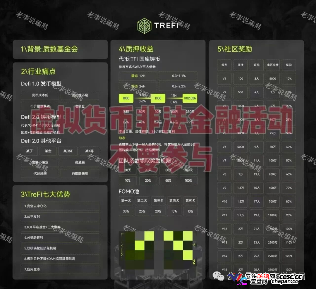 当心!这7个骗局近期高发,专坑中老年人,看见赶紧跑!(4) 当心!这7个骗局近期高发,专坑中老年人,看见赶紧跑!(4)