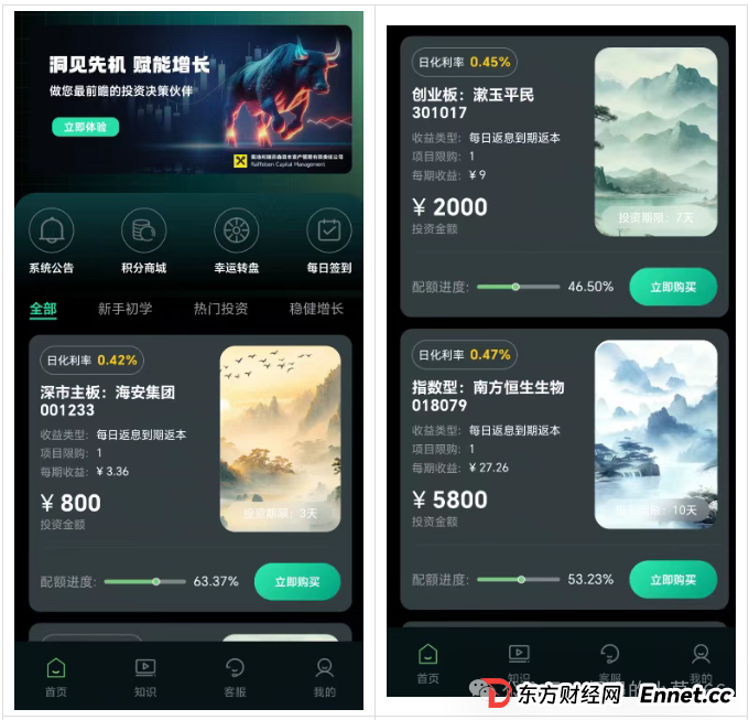 深度起底“奥地利瑞芬森资本”:一场精心包装的跨境庞氏杀局(1) 深度起底“奥地利瑞芬森资本”:一场精心包装的跨境庞氏杀局(1)