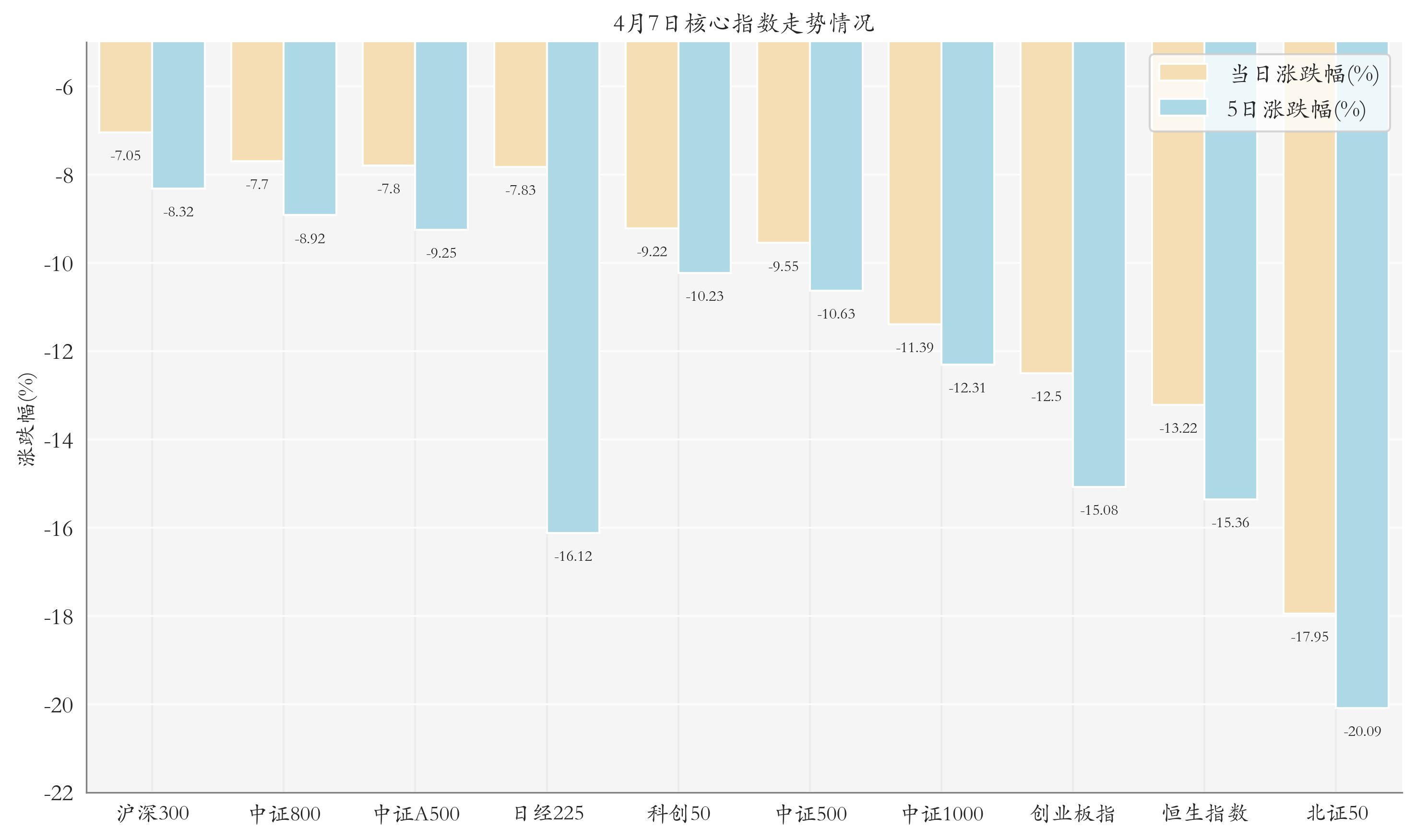 4月7日ETF晚报丨中央汇金再次增持ETF；多只农业板块ETF逆势上涨(1)