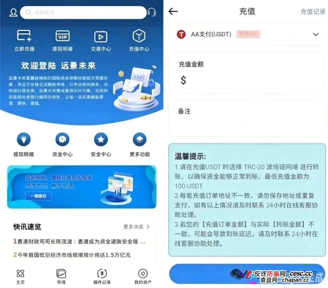 远恒集团传销资金盘崩盘跑路！AI期货跟单是假，慈善助老只为骗光养老钱(2)